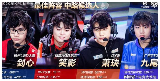 他在教练席