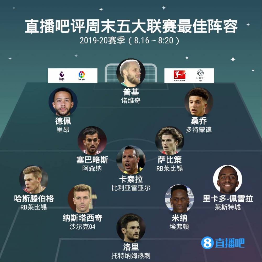 右成敗的關