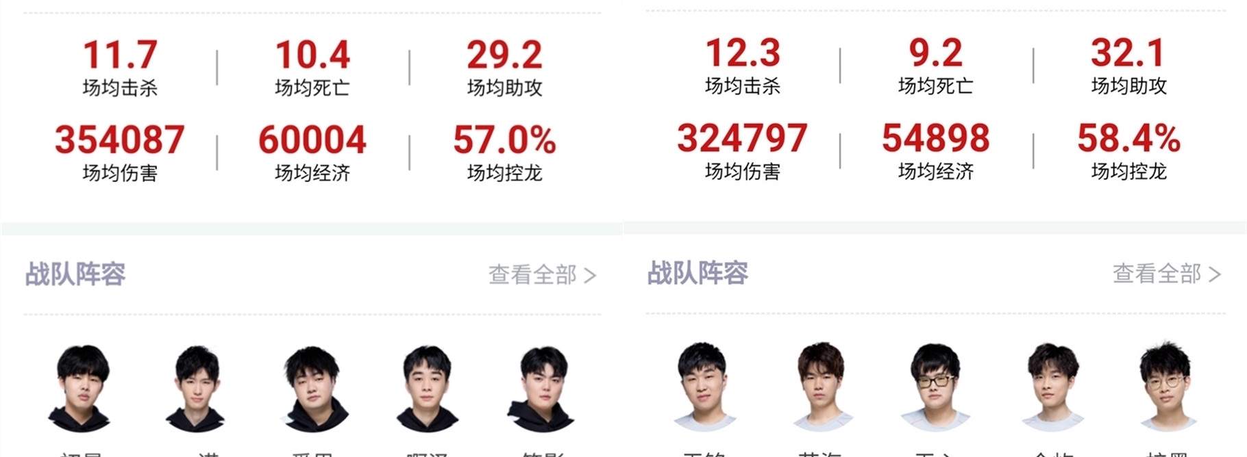 舞台上