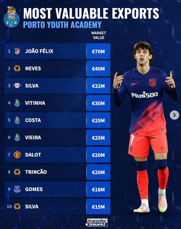 谁做视野 谁做视野